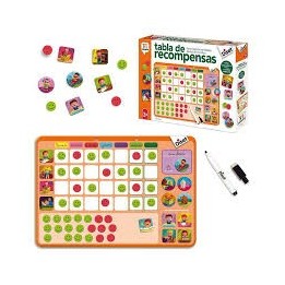 TABLA DE RECOMPENSAS