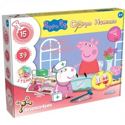 PEPPA PIG CUERPO HUMANO