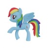 PVC MLP RAINBOW