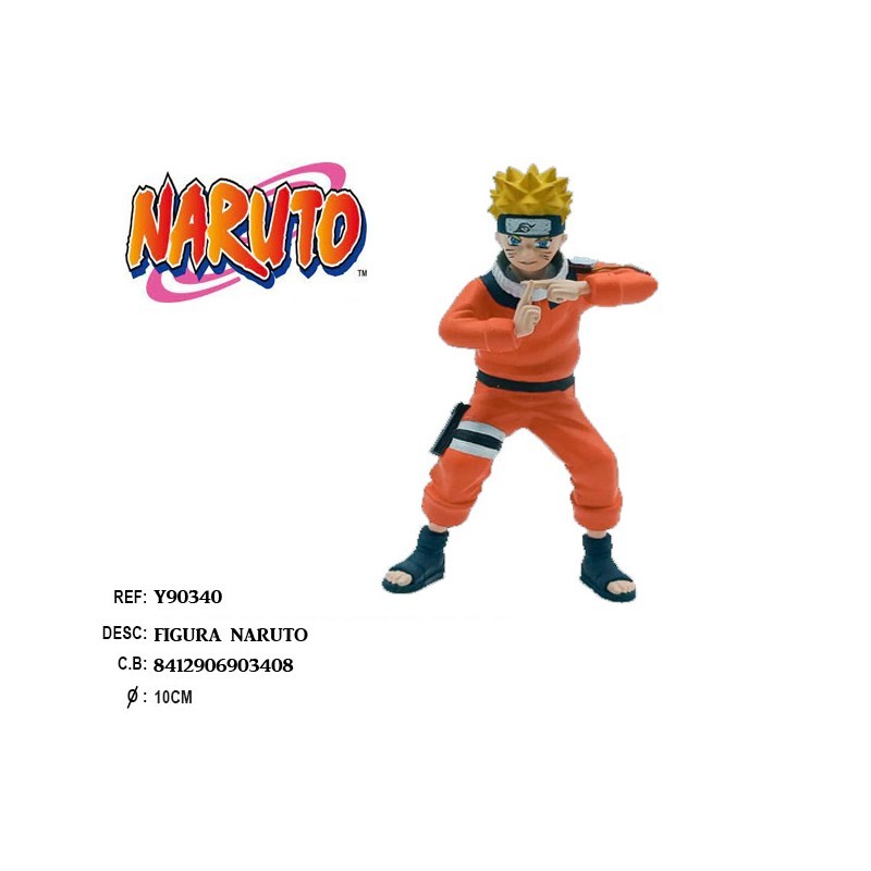 PVC NARUTO